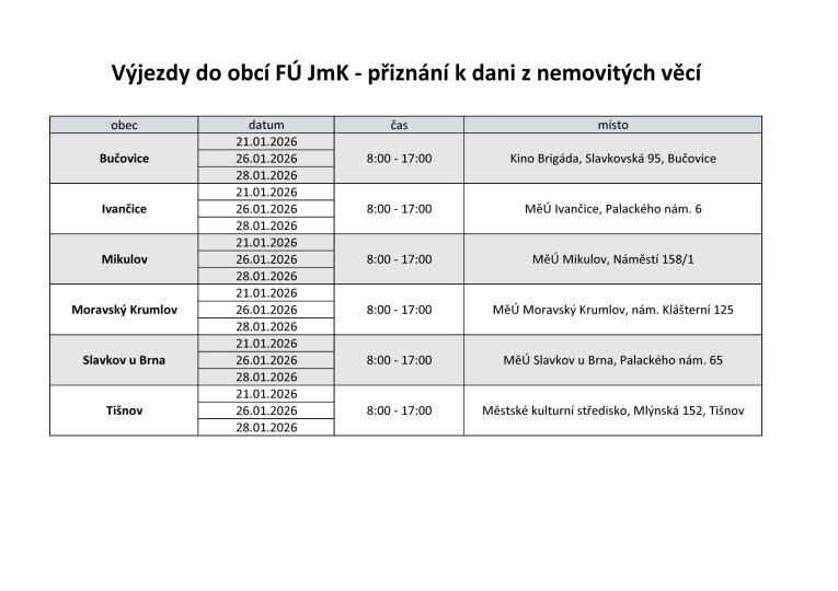 FU Výjezdní otevírací doba 