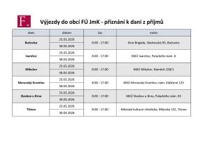 FU Výjezdní otevírací doba 